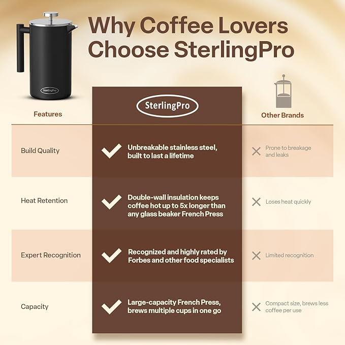SterlingPro Stainless Steel French Press Coffee Maker 1 L (34 oz) Black – Double Walled Insulated Large Coffee Press, Durable Design Keeps Drinks Hot, Easy to Use and Clean for Rich Flavor Brewing