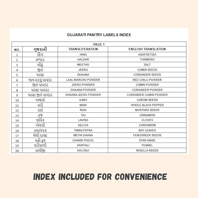 136 Printed Indian Gujarati Bilingual Plus 40 Blank Kitchen Pantry Labels, Minimalist, Waterproof, Dishwasher-Safe, Easy to Remove and Re-Stick