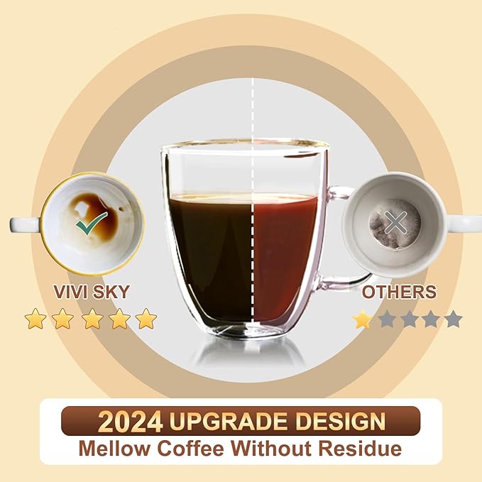5 Pack Ninja Reusable Coffee Pods: Reusable K Cups for Ninja Coffee Maker - Refillable Coffee Filters for 3-Needle Ninja DualBrew Pro CFP200 CFP201 CFP300 CFP301 CFP305 CFP400（Only for 3-Hole Version)