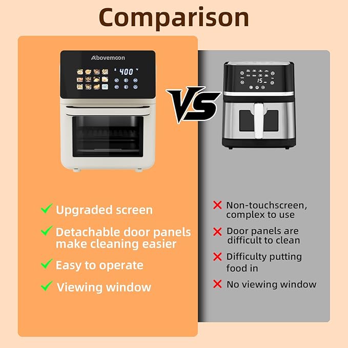 10L Large Xl Pro Air Fryer Oven With Grill Combo For Kitchen Countertop Use,12 in 1 Smart Convection Ovens,AirFryer With Glass View Window,Nonstick Basket,Fryer Liners,Removable Door-White