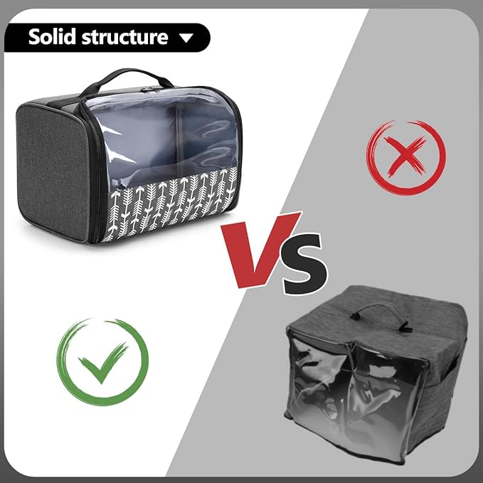 YARWO 2 Slice Toaster Cover with Bottom and Solid Structure, Dust Cover Compatible with Amazon Basics 2 slice, Elite Gourmet Toaster, Small Bread Machine Bag with Visible Window, 11.4 x 8.3 x 8 in