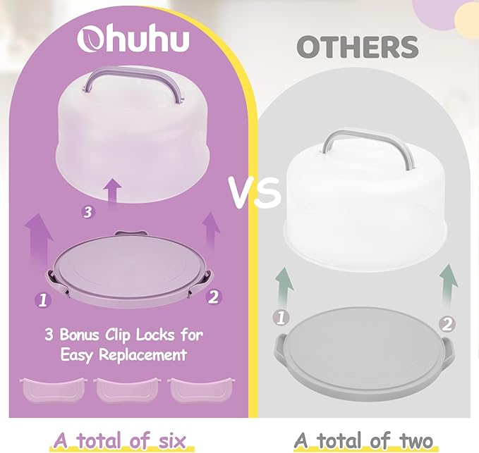 Ohuhu Cake Holder, BPA-Free Cake Carrier with Lid and Handle Cake Transport Container Portable Cake Keeper Two Sided Base for Pies Cookies Nuts Fruit etc - Suitable for 10 inch Cake Gifts