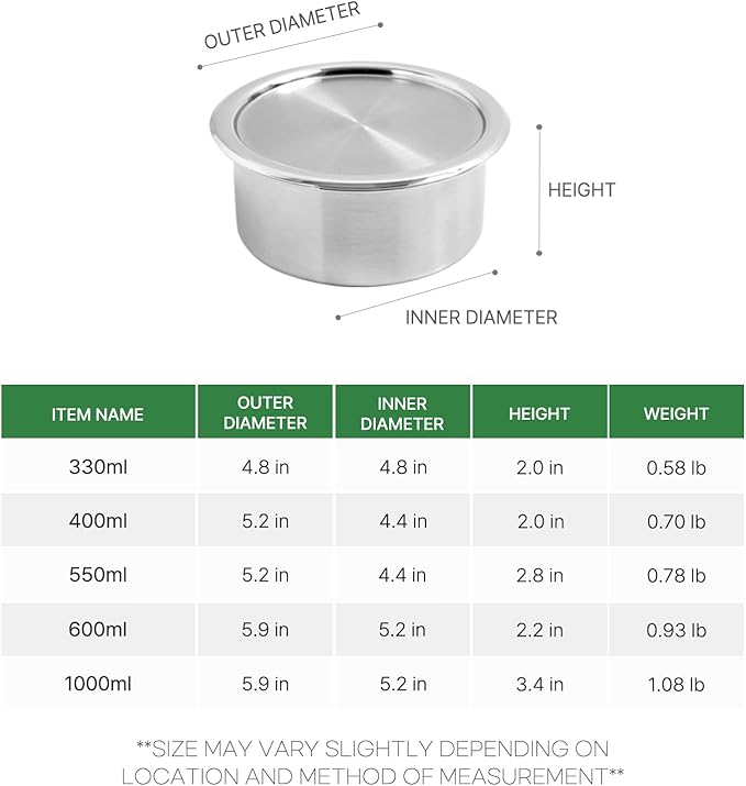 CaKE 5PCS Stainless Steel Food Storage Containers With Lids 5PCS Canister Set Kitchen Appliances Dishwasher Safe Premium South Korea