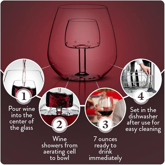 Shatterproof Aerating Wine Glasses (Set of 2) by Chevalier Collection - Tritan Plastic Outdoor Wine Glasses with Patented Built-In Aerator - Pool, Camping, Boat Safe - Gift Packaging