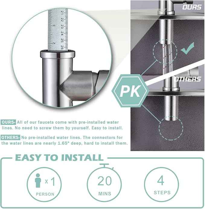 Kitchen Sink Faucets, Kitchen faucets with Pull Down Sprayer WEWE sus304 Stainless Steel Brushed Nickel Single Handle Single Hole Faucet for Farmhouse rv Utility bar Laundry Sinks
