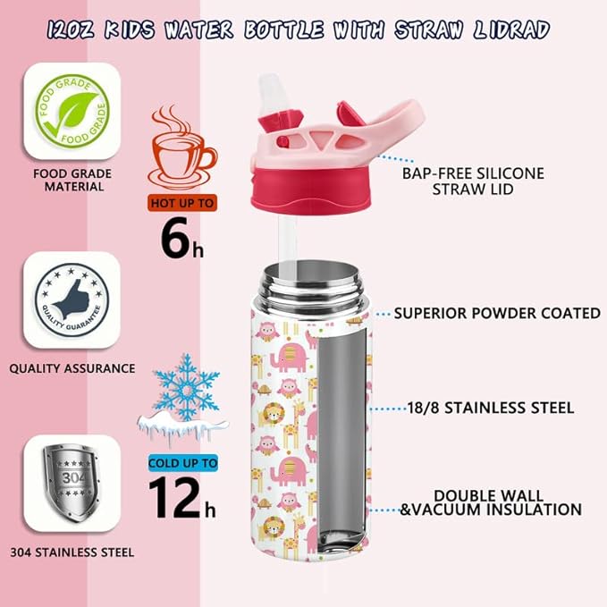 Kids Sublimation Tumbler,12oz Sublimation Water Bottle Blanks,Straight Stainless Steel Todder Sippy Cup,2PACK Double Wall Insulated Sippy Tumbler with Handle,Shrink Films,Leak Proof