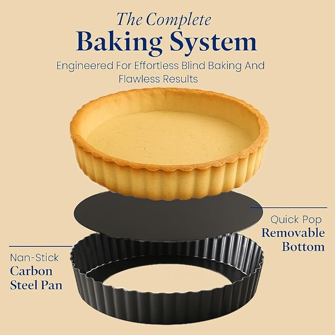 9.5 Inch Tart Pan with Removable Bottom & Non-stick Baking Mat Set – Carbon Steel Deep Tart Pan with 2.2 Inch Depth + Silicone Pastry Mat with Measurements, Perfect for Baking Pies, Tarts & Quiches