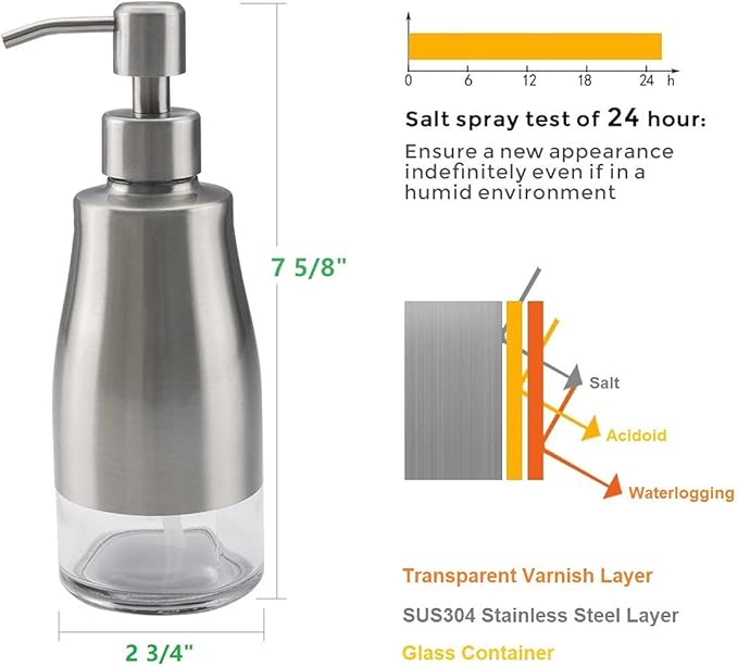 Gaussra Soap Dispenser with Coaster and Stickers, Brushed Nickel Stainless Steel Case Glass Liner Hand Pump Dispenser, Refillable Liquid Hand Soap Dispenser for Bathroom & Kitchen (11OZ / 320ML)