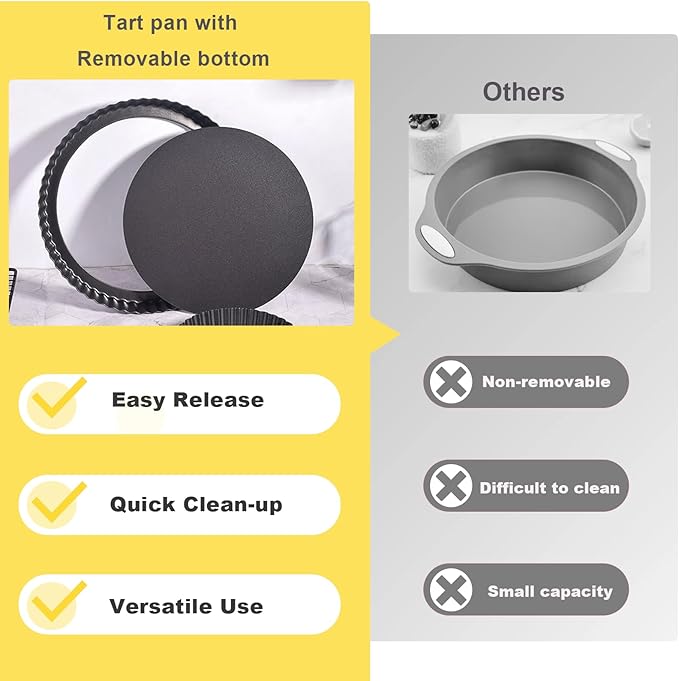 Tart Pan Removable Bottom 9 Inch Tart Pans Round Nonstick Quiche Pan Carbon Steel Quiche Baking Dish with Fluted Edges Fruit Tart Molds for Baking Pie Mold Pizza Chiffon Cake Dessert