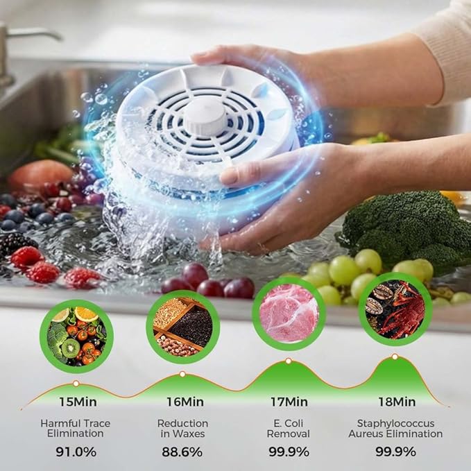 Fruit and Vegetable Washing Machine, Waterproof Fruit and Vegetable Cleaner, Rotatable Fruit and Vegetable Machine, The Fruit Cleaner Device Automatically Turns on in The Water (White)