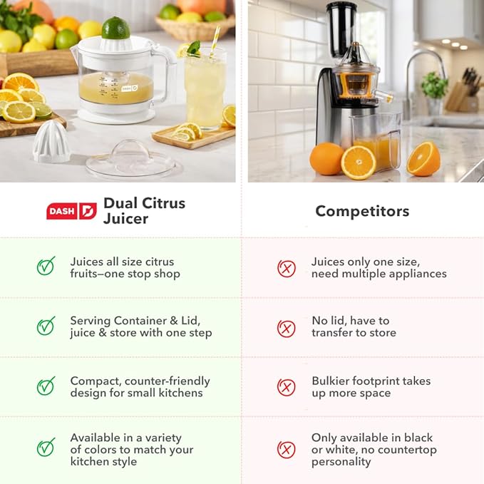 Dash Citrus Juicer Extractor: Compact Juicer for Healthy Juice, Oranges, Lemons, Limes, Grapefruit & other Citrus Fruit with Easy Pour Spout + 20 oz Pitcher - White