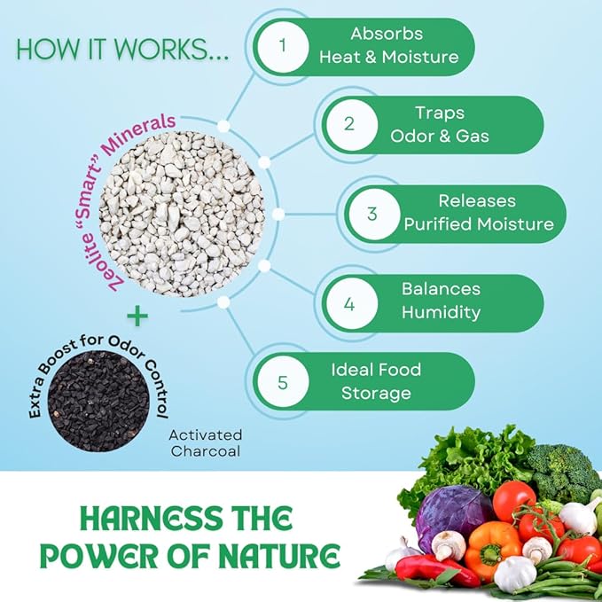 All-in-1 Refrigerator Deodorizer & Produce Saver by Polar Fresh 3 Pack – Fridge Odor Eliminator, Ethylene Gas Absorber, Fridge Moisture Absorber & Efficiency Booster; Surpasses Baking Soda & Charcoal