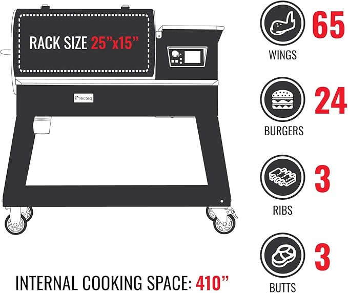 recteq Patio Legend 400 Pellet Smoker Grill, Pellet Grill with Wifi & App Connectivity, Outdoor Smokers Grills, Temp Range 180° to 700+°, BBQ Master Bundle