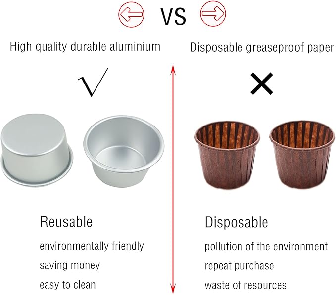 6 Packs Popover Pan， Large Individual Muffin Mold, Aluminium Pudding Cup, Chocolate Molten Mould, Raspberry Souffle Baking Maker, Brownie Tumbler -for Pie, Egg Tart, Cake (Size 3.4"x 2")