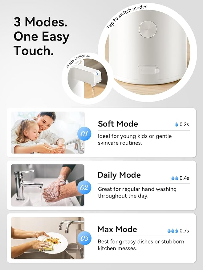 SUNLY Touchless Automatic Soap Dispenser – Clog-Free Pump, Fast Sensor, USB-C Rechargeable, Smudge-Resistant Stainless Steel, for Kitchen & Bathroom Soap Dispenser, White