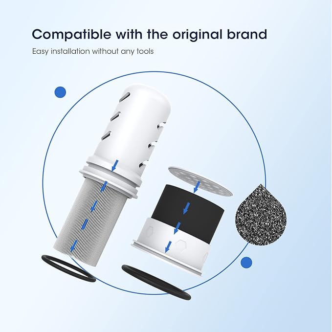 GLACIER FRESH Water Pitcher Filter Replacement for LS Home Dispenser and Pitcher Systems, Reduces Chlorine Taste and Odor, 2 Membrane Micro and 4 Activated Carbon + Ion Exchange Filter