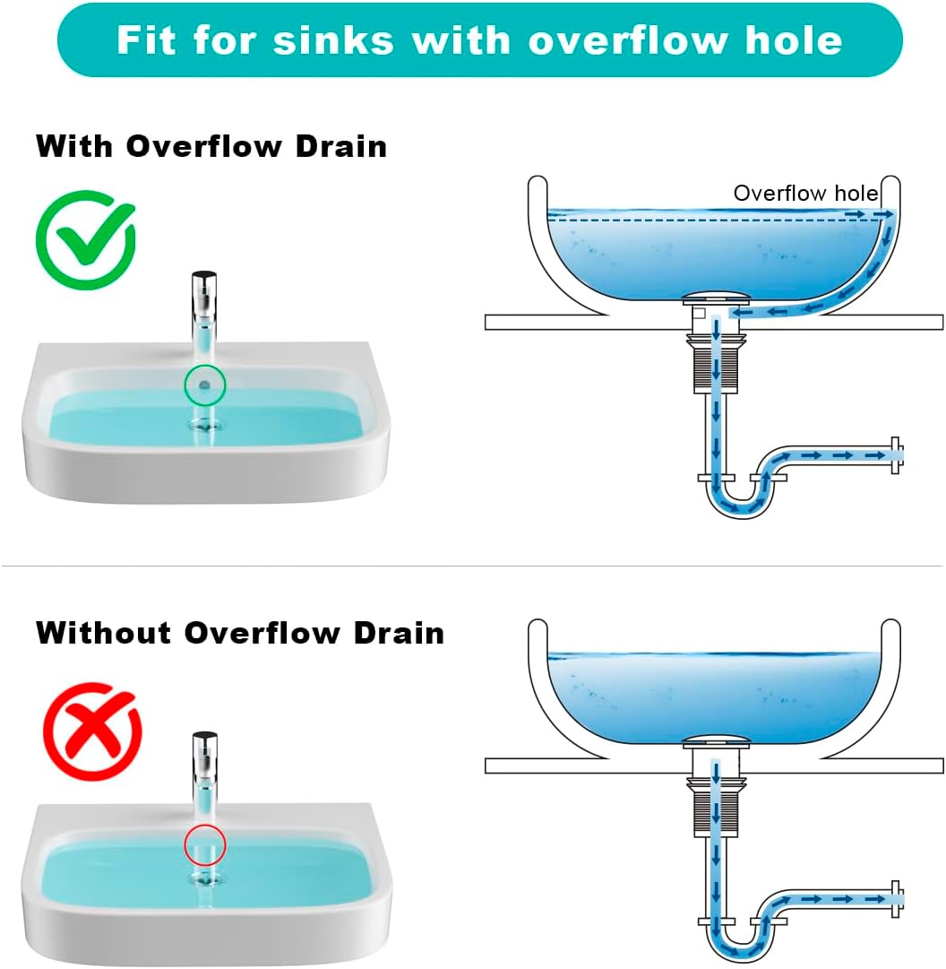 Bathroom Basin Adjustable Height 1-1/4 Bottle Trap, U Shape Sink P Trap Complete Set, Basin Sink Waste Drain Stopper Set with Overflow, Oil Rubbed Bronze