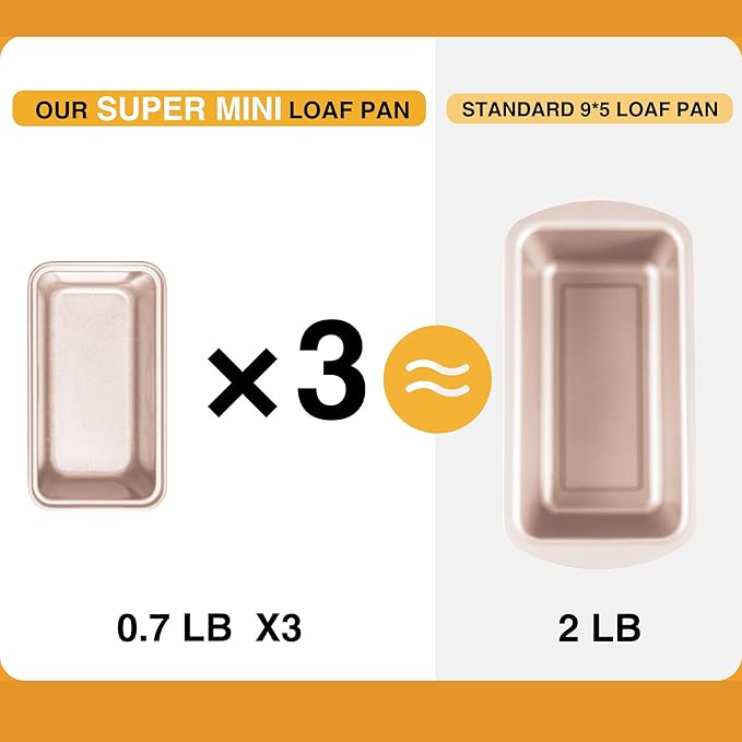 HONGBAKE Mini Loaf Pans for Baking, Nonstick Small Bread Pans of 3, 6 x 3.2 x 2 In Tiny Carbon Steel Small Baking Pans - Rose Gold