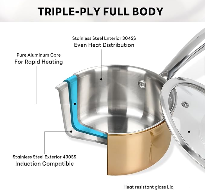 Macevia Sauce Pan with Glass Lid, 18/10 Stainless Steel Pot with Stay-Cool Handle, For All Stoves Multipurpose Use for Home Kitchen or Restaurant (1 Quart)- Rose Gold