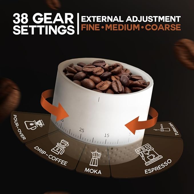 Burr Coffee Grinder - Portable Espresso Grinder with Stainless Steel Conical Mill for Travel, Camping - Cordless/Rechargeable Electric Coffee Bean Grinders with 38 Adjustable Grind Settings