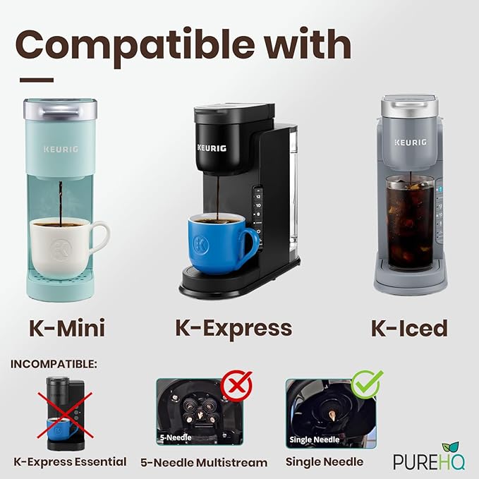 Reusable K Cups for Keurig K-Mini, K Mini Plus, K-Express and K Iced with Adapter by PureHQ - Keurig Mini Plus Refillable Kcups for Mini Keurig (3 Refillable Coffee Pods + Adapter)