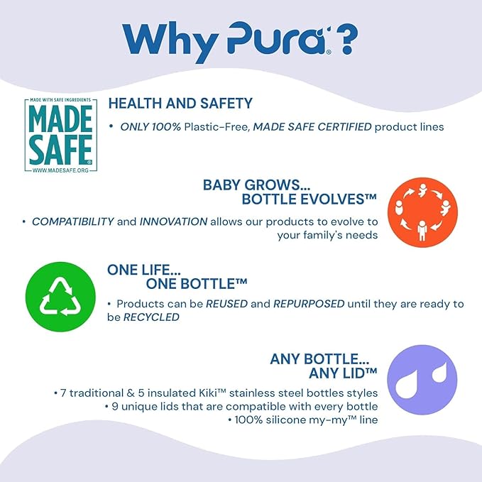 Pura Kid Insulated Stainless Steel Bottle - Plastic-Free, Silicone Straw, Anti-Colic, Unicorn