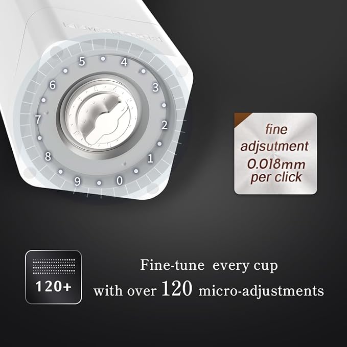 Femobook-A2 Portable Electric Coffee Grinder, Cordless Burr Grinder USB Rechargeable Coffee Grinder Magnetic Grounds Cup for Travel & Home Brewing, White