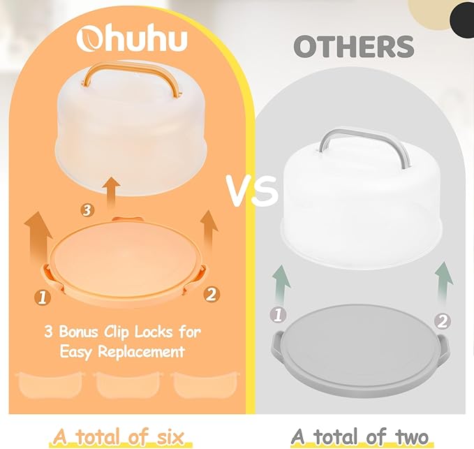 Ohuhu Cake Stand with Lid, Cake Carrier BPA-Free Cake Containers for 10 inch Cake with 2 Handles Cupcake Carrier - Plastic Cover Two Sided Base for Transport Pies Nuts Fruit Perfect Gifts