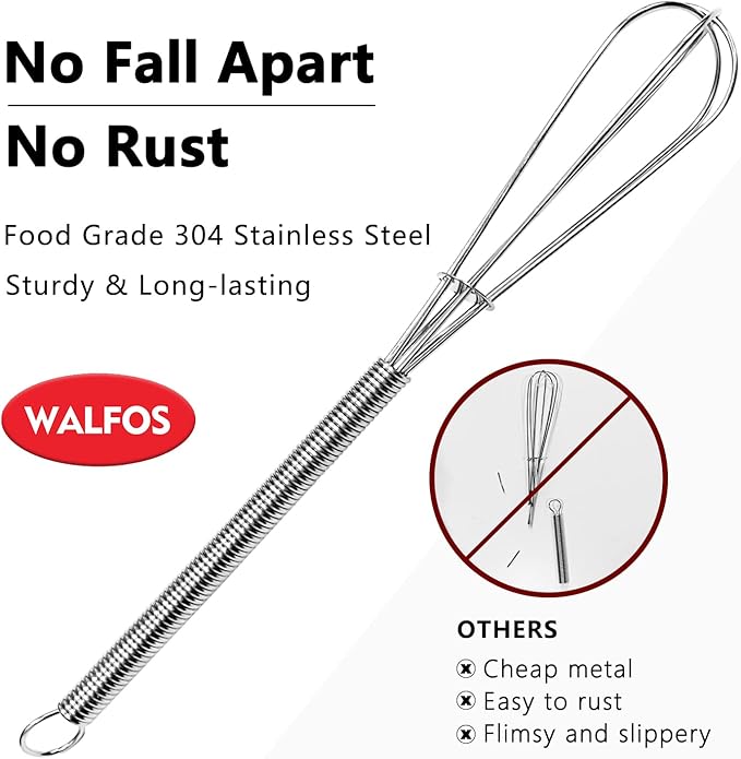 Walfos Mini Whisks Stainless Steel, Small Whisk 2 Pieces, 5in and 7in Tiny Whisk for Whisking, Beating, Blending Ingredients, Mixing Sauces