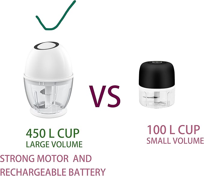 Portable Electric Garlic Chopper, 450ML Large Volume Cordless Mini Food Processor with USB Charging,304 Stainless Steel Sharp Blades,for Onion, Garlic, Ginger, Baby Food,Meat,Spices BPA-Free