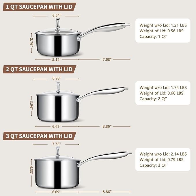 EWFEN 3 Ply Stainless Steel Sauce Pan Set with Lids, 1 & 2 & 3 Quart Multipurpose Cooking Pot, Stay-Cool Handle, Induction Oven Dishwasher Safe, 1QT & 2QT & 3QT