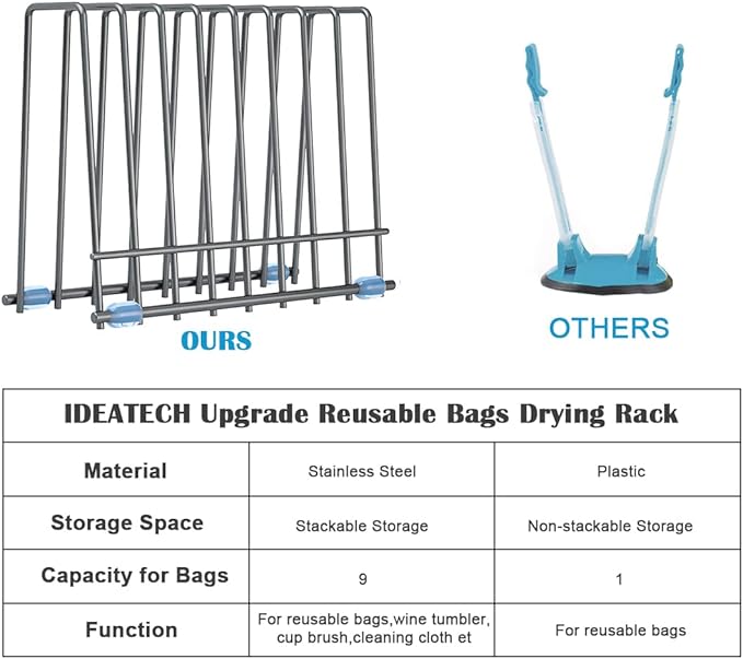 IDEATECH Reusable Silicone Bags Rack, Drying Rack for Storage Bags, Stainless Stand for Reusable Freezer Bags, File Organizer Desktop Storage Book Shelf (Grey)