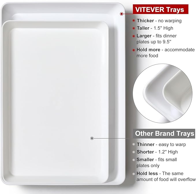 4-Pack Plastic 16" x 11" Large White Serving Trays Set - Reusable Serving Platters for Cookie, Appetizer, Charcuterie, Snack, Dessert, Party Food Display - Stackable Kitchen CounterTop Tray, BPA Free