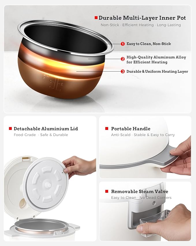 TLOG Low Carb Rice Cooker 2L(8 Cups Cooked), Low Sugar Healthy Rice Maker with 304 Stainless Steel Steamer Basket, 5 Cooking Presets, 24H Timer & Keep Warm Function