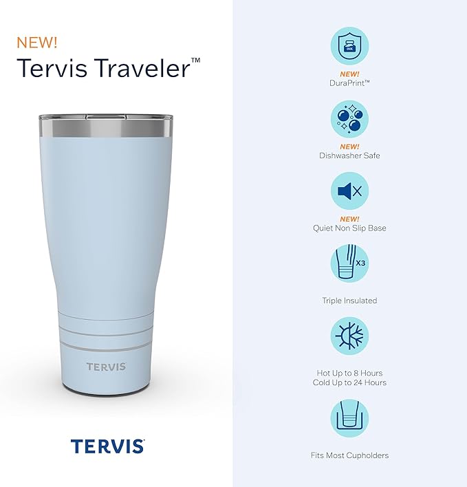 Tervis Traveler Game of Thrones - House of the Dragon - Scale Up Triple Insulated Tumbler Travel Cup Keeps Drinks Cold & Hot, 30oz, Stainless Steel