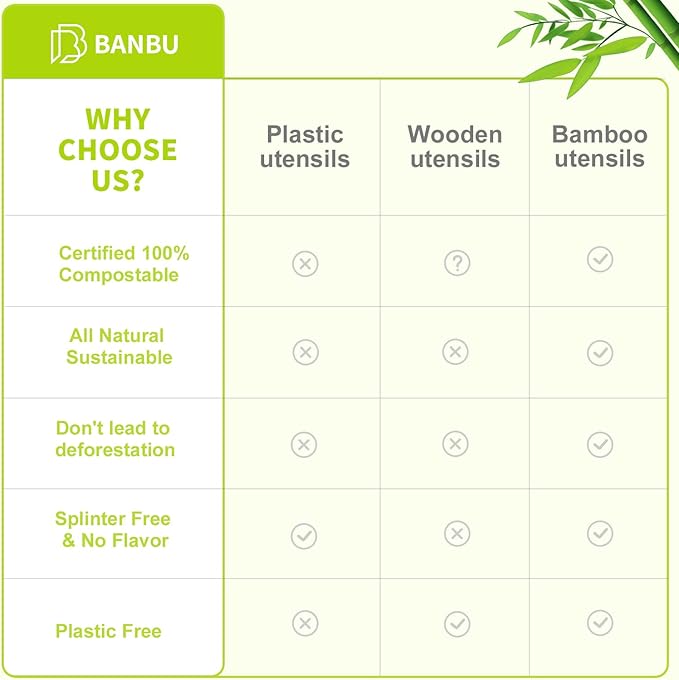 Bamboo Utensils with Napkin-58 Pack Individually Wrapped (6.7" 58 Forks 58 spoons 58 Knives 58 Napkins) Disposable Bamboo Cutlery Travel Set Compostable Biodegradable Fork Knife Spoon and Napkin