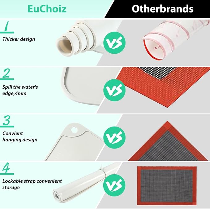 Silicone Pastry Mat 32"*24" Extra Thick Non Stick Baking Mat Food Grade Silicone Dough Rolling Mat with Edge Heightening Large