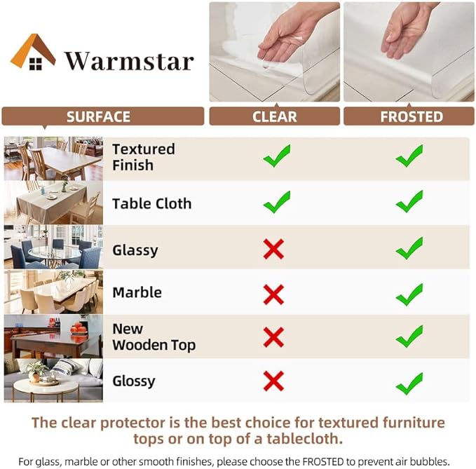 Warmstar Clear Table Cover Protector 22 x 44 Inch,1.5mm Thick Plastic Table Cover Rectangle,PVC Clear Table Protector,Desk Protector Mat for Kitchen, Dresser, Writing Desk，Dining Room Table