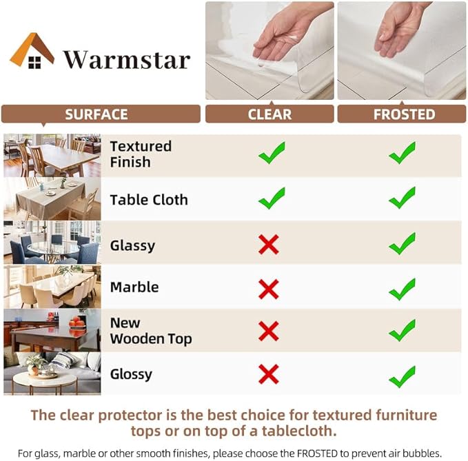 Warmstar Clear Rectangular Table Protector, 38 x 84 Inch, 1.5mm PVC, Heat Resistant, All-Season, 1 Count