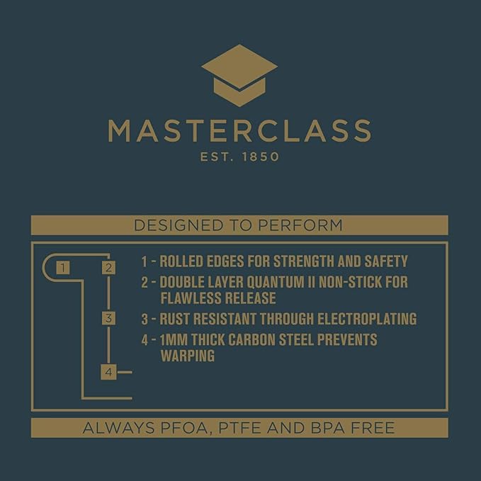 MasterClass 12-Hole Non-Stick Friand Tin, 35.5 x 26.5 cm