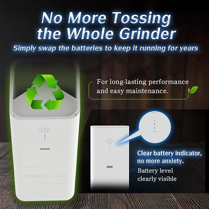 Femobook-A2 Portable Electric Coffee Grinder, Cordless Burr Grinder USB Rechargeable Coffee Grinder Magnetic Grounds Cup for Travel & Home Brewing, White