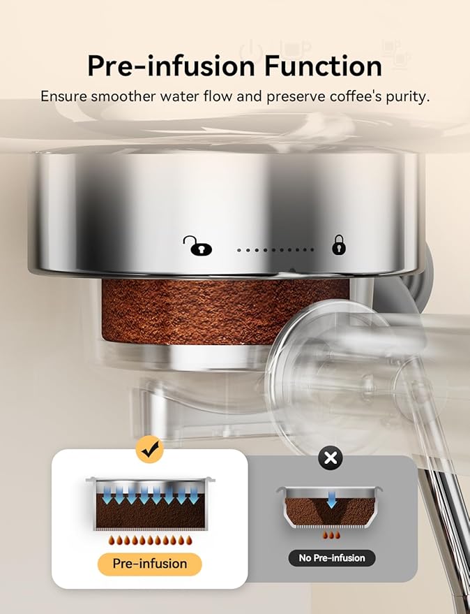 Neretva Espresso Machine 20 Bar, Super Compact Espresso Maker Stainless Steel Professional Espresso Maker Machine with Power Steam & LED Display for Home Barista Latte and Cappuccino Maker-Beige