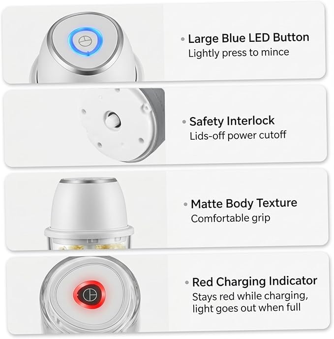Electric Garlic Chopper, 350ml Mini Food Chopper with 6 Stainless Steel Blades & Thickened Glass, Cordless Mini Food Processor for Garlic, Ginger, Herbs - Easy Clean, Powerful Motor (White)