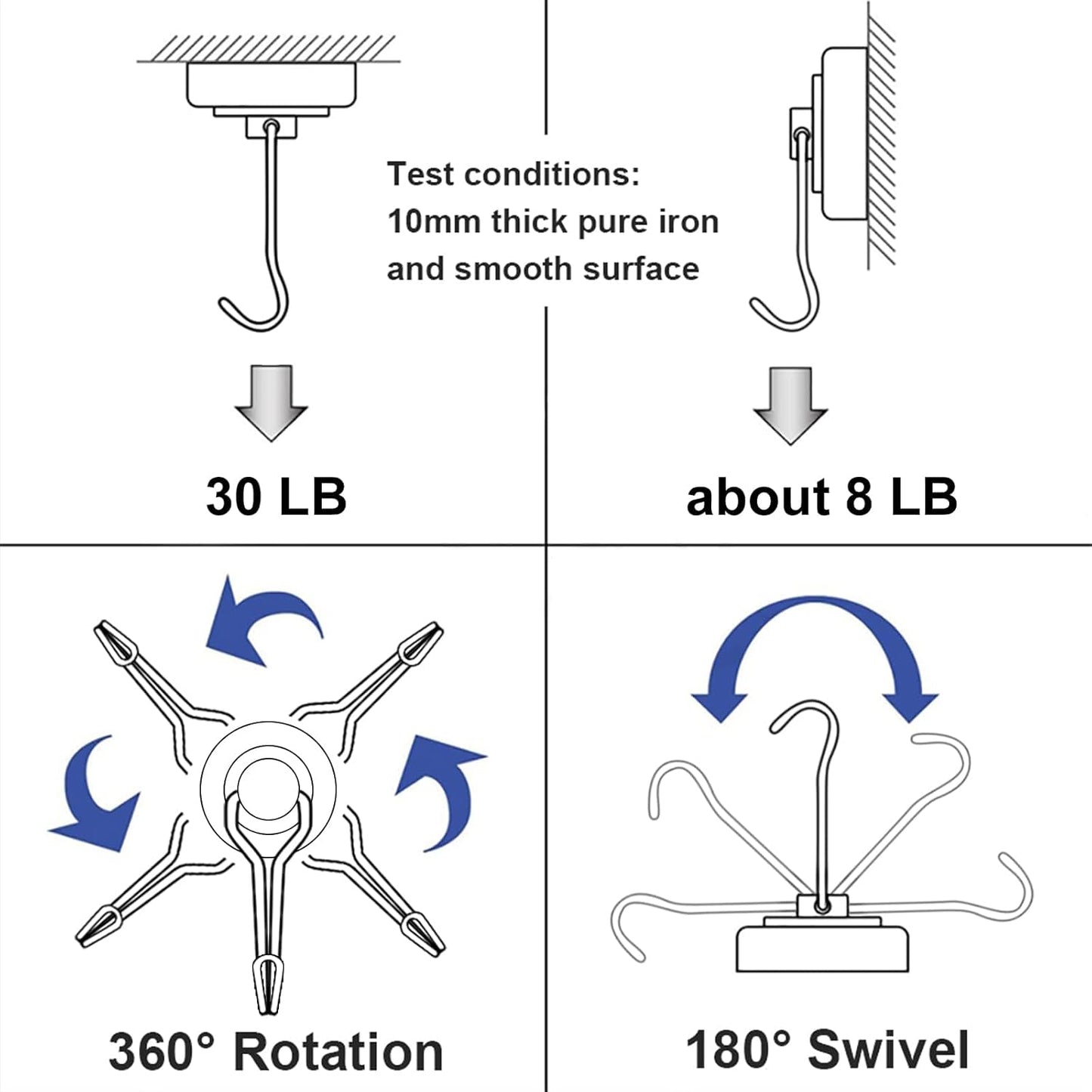 E BAVITE Swivel Swing Black Magnetic Hooks, 30lbs Strong Neodymium Magnet Hook with Epoxy Coating for Refrigerator, Cruise,BBQ Grill Tools, 2.36in in Length, Pack of 10