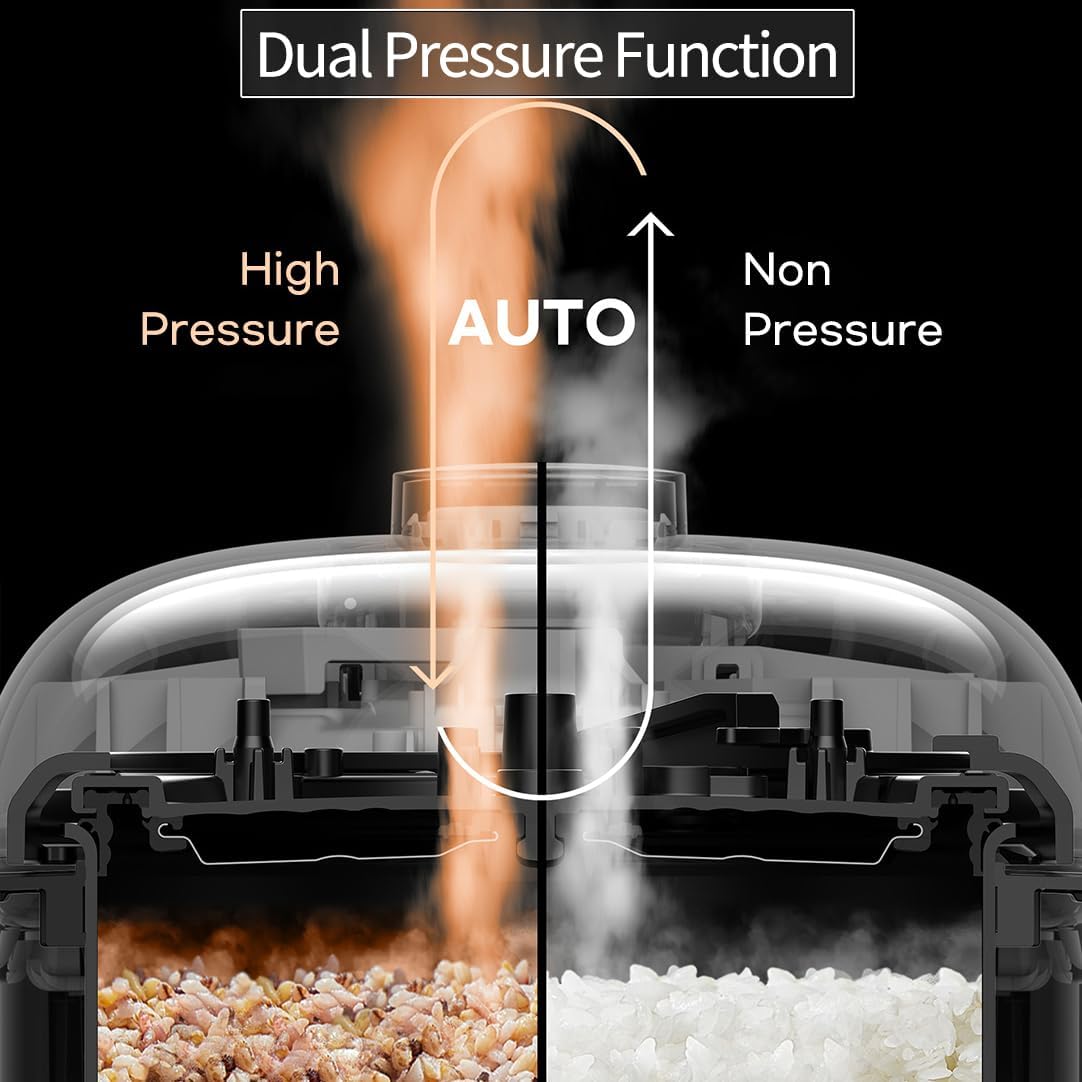 CRH-TWK0640WUS | IH Heating | Induction Heating Dual Pressure Rice Cooker | 6 Person, 1.5Quarts | 6 Cup (Uncooked) | Non-stick Coating | Stainless Cover | High/Non-Pressure | Easy Open Handle | Auto Steam Clean | Made in Korea