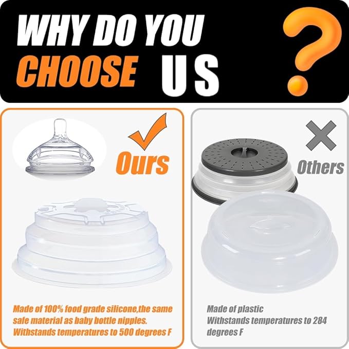 2 in 1 Microwave Cover - Versatile Mat & Splatter Guard - 12 Inch, Collapsible, Silicone Trivet