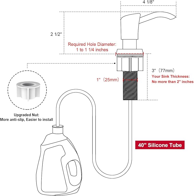 GAGALIFE Built in Counter Soap Dispenser (Brushed Nickel) for Kitchen Sink and Extension Tube Kit, Anti-Leakage Upgrade with 40" Tube No More Top Refill