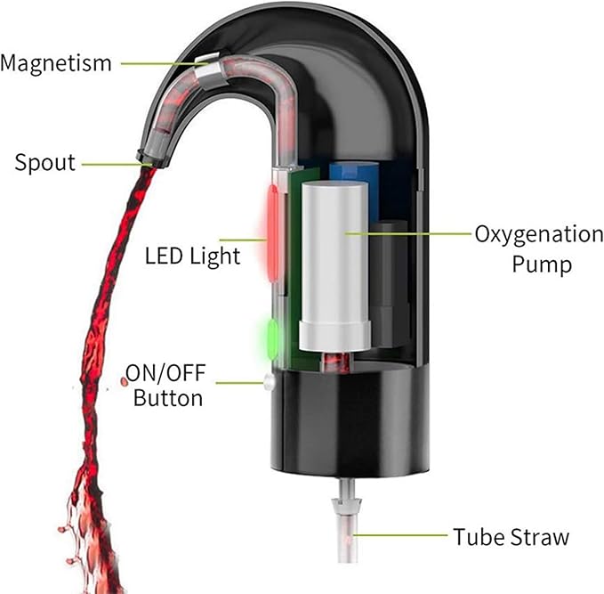 Electric Wine Opener and Electric Wine Aerator Set