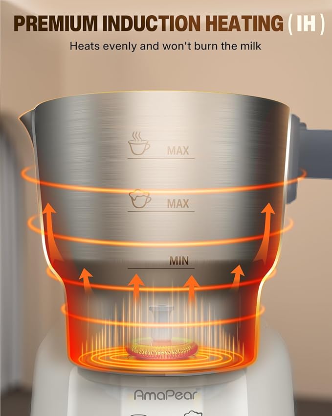 Milk Frother and Steamer, 6 in 1 Electric Foam Maker for Coffee, 16.9oz/500ml Milk Warmer for Latte, Macchiato, Cappuccino, Hot Chocolate Maker, Dishwasher Safe (White)