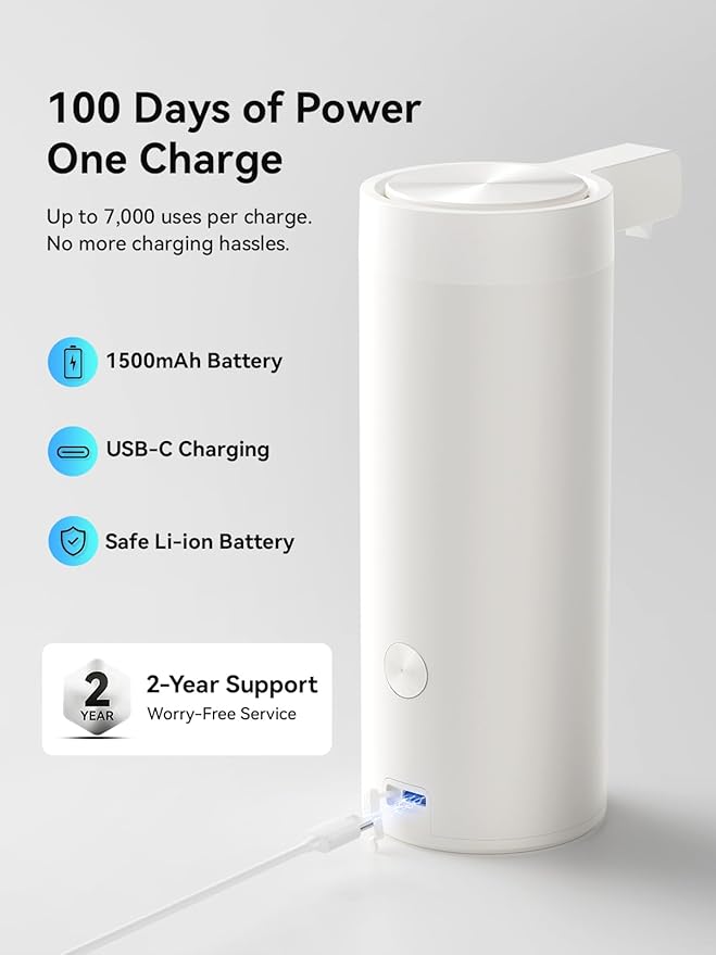 SUNLY Touchless Automatic Soap Dispenser – Clog-Free Pump, Fast Sensor, USB-C Rechargeable, Smudge-Resistant Stainless Steel, for Kitchen & Bathroom Soap Dispenser, White